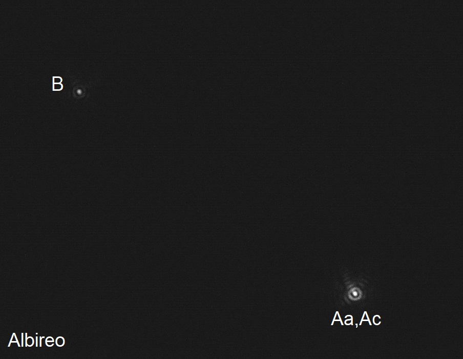 Albireo Aa,Ac,B