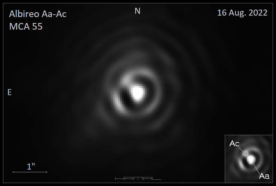 Albireo Aa,Ac
